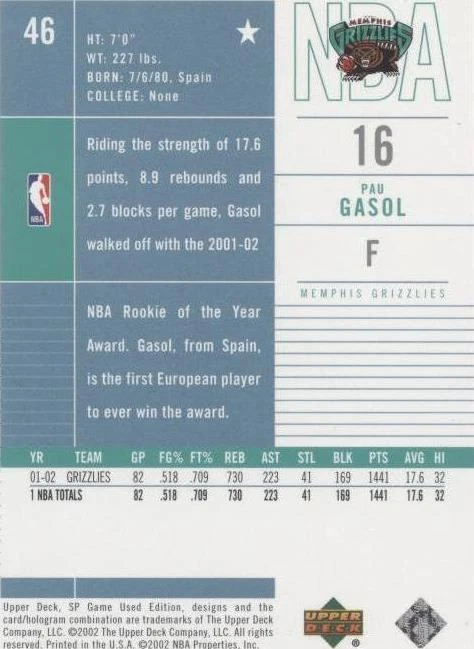 2002-03 SP Game Used Edition - Pau Gasol #46
