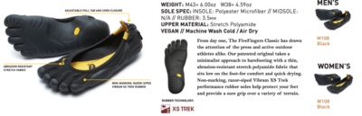 New Men's Vibram FiveFingers M108 Original Classic Shoes Size 8-15