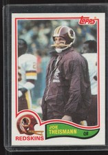 Click to enlarge Joe Theismann