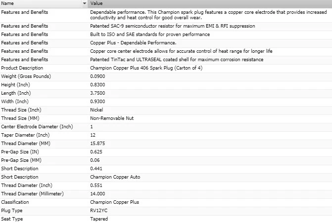 Paquete de 8 bujías de cobre Champion para Ford Ranch Wagon 1973 V8-7,5 L Foto 3 de 4