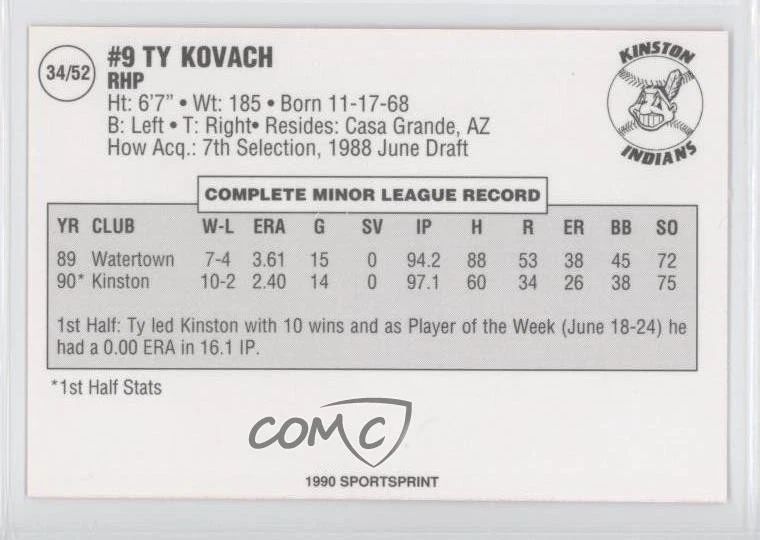 1990 Sportsprint Carolina League All Stars Ty Kovach #34 - Image 2 of 2