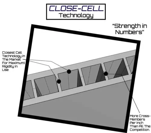 Bathroom Wall Panels PVC Cladding Shower Wet Wall, 5mm thickness, 4 Pack - Image 4 of 4
