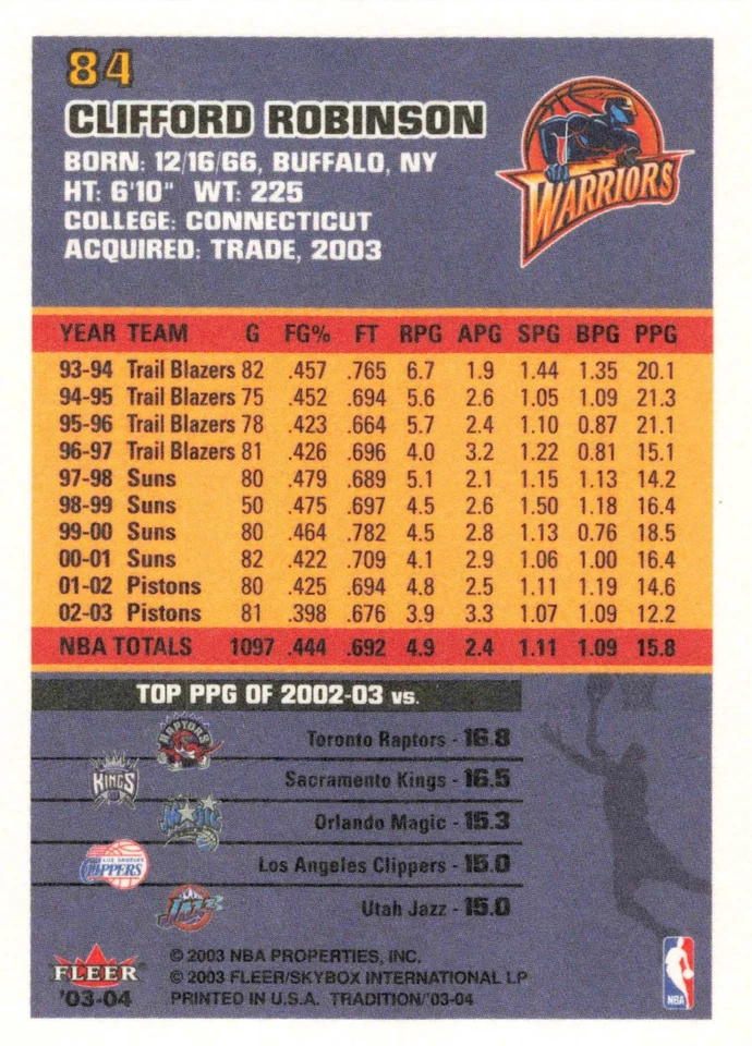 Clifford Robinson 2003-04 Fleer Tradition #84 Golden State Warriors Basketball - Image 2 of 2