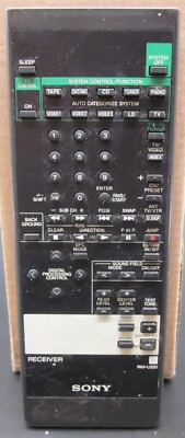 Sony RM-U251 Remote Control NO BATTERY COVER