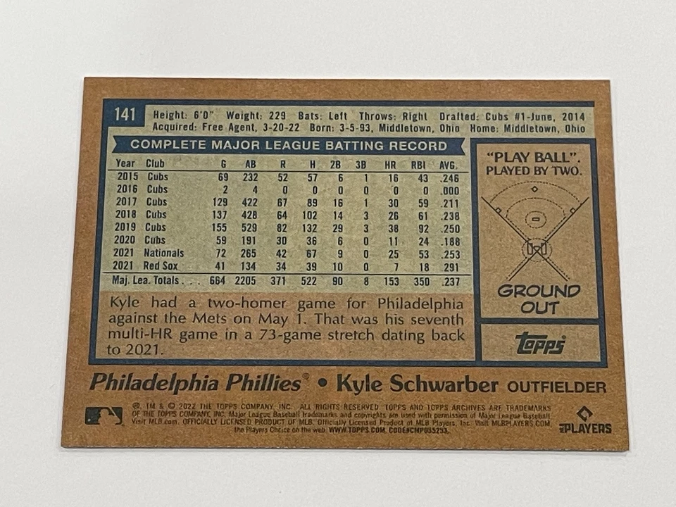 2022 Topps Archives Baseball #141 - Kyle Schwarber - Philadelphia Phillies - Image 2 of 2