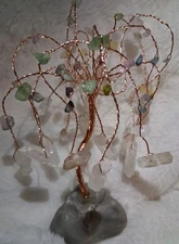 Clear Quartz Healing Crystals, Sea Glass,fluorite  Tree – Agate Chalcedony Base