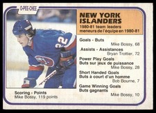 1981-82 O-Pee-Chee #219 Mike Bossy New York Islanders