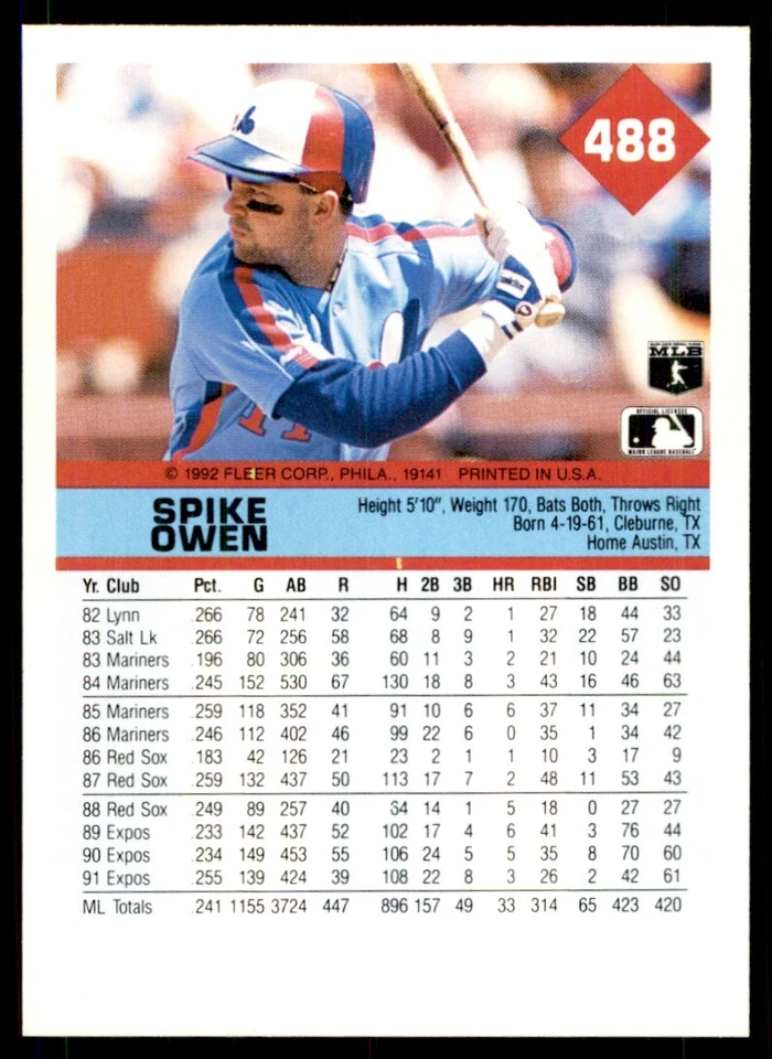 1992 Fleer Spike Owen Baseball Cards #488 - Image 2 of 2