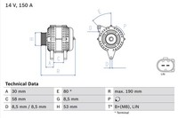 Bosch Lichtmaschine Generator 150A 14V FüR Mercedes-Benz A-Klasse B 180