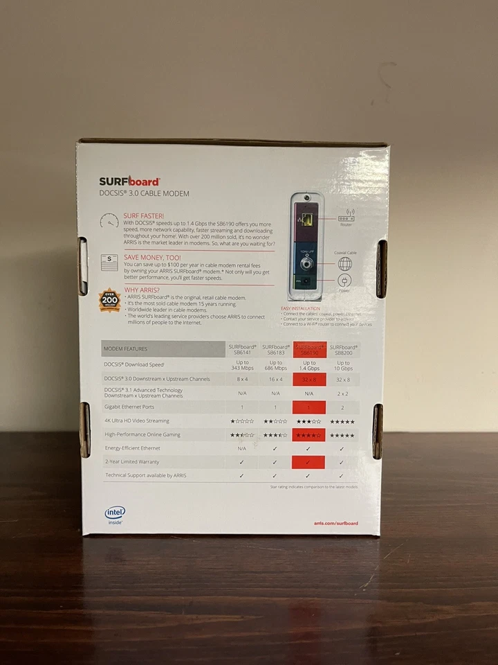 ARRIS SURFboard SB6190 DOCSIS 3.0 32 x 8 Gigabit Cable Modem White - Image 2 of 3