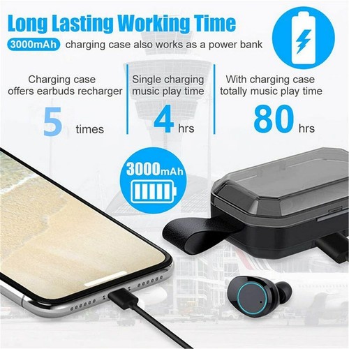 Wireless Bluetooth Earbuds with Charging Case for iPhone Android Microphone - 第 4/9 張圖片
