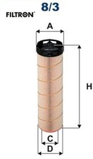 FILTRON AK218/3 Luftfilter Luftfiltereinsatz für Mercedes-Benz 