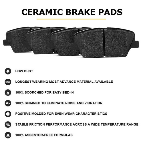 Front Ceramic Brake Pads for 2006 - 2016 2017 2018 Dodge Ram 1500 5 Lugs 4pack - Picture 2 of 9