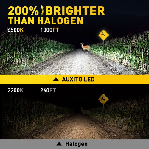 2X H1 LED Car Headlight Conversion Kit Globes Bulbs 20W Beam 12000LM CANBUS 12V - Picture 2 of 12