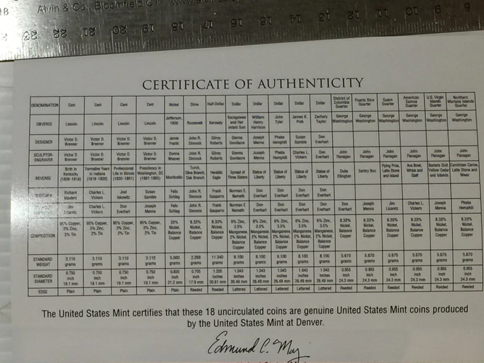 2009 Uncirculated Coin Set U.S Mint {Denver Mint Only} COA - Image 2 of 4