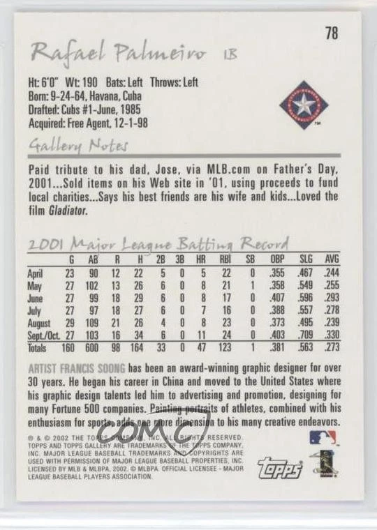 2002 Topps Gallery Rafael Palmeiro #78 - Image 2 of 2