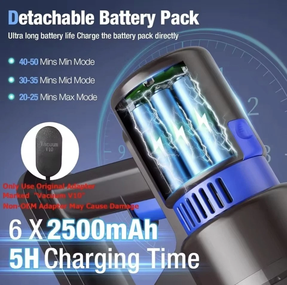 Cordless Vacuum 45KPa 550W Stick Cleaner w/ Touch Screen & 50 Min Runtime - Image 3 of 4