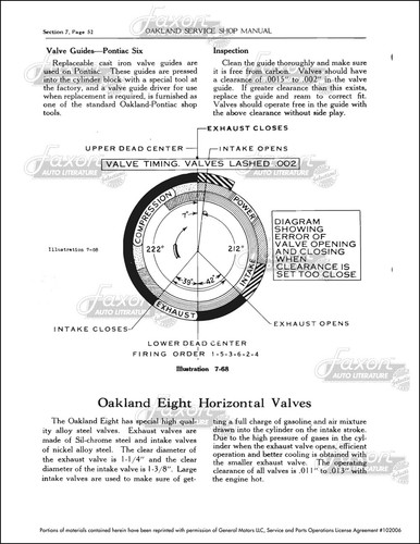 1931-1932 Pontiac and Oakland Shop Manual Repair Service Book - Picture 2 of 2