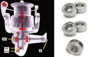 Shimano Super Tune TECHNIUM 1000FD, 2500FD, C3000SFC, 4000FD, C5000FD (14)
