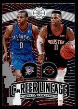 2019-20 Panini Illusions #5 Russell Westbrook Career Lineage Card