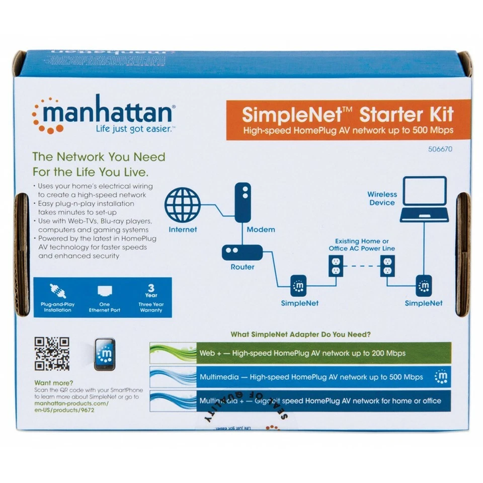 Kit Adattatori di rete Powerline Ethernet AV500 SimpleNet streaming e gaming - Imagen 3 de 3