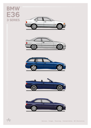 Affiche - BMW E36 Évolution - (A4 A3 A2 Tailles) Voiture, Touring, m3, 3 Série - Afbeelding 1 van 3