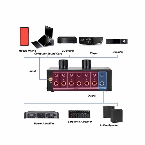 Audio Signal Selector With Volume Adjustment 6 Input 1 Output Audio Source S AP9 - Picture 10 of 24