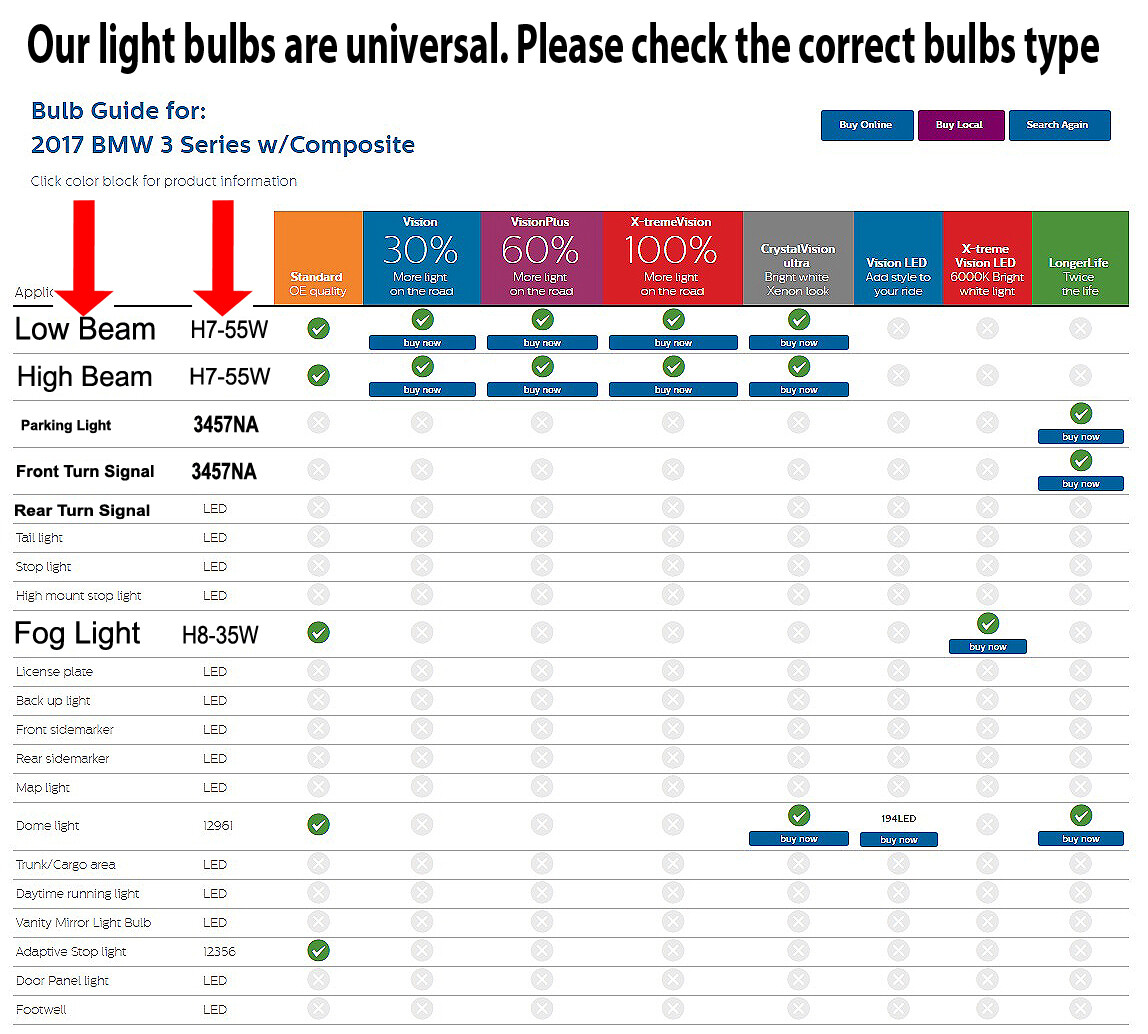 x4 1157 1016 7.5W LED Yellow Fit Tail Brake Replace Halogen Light Bulbs
