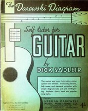 Self-Tutor for Guitar