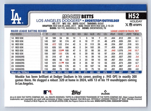 2025 Topps Holiday Base  # H 1 - H 200  - PICK YOUR CARDS - 第 96/318 張圖片