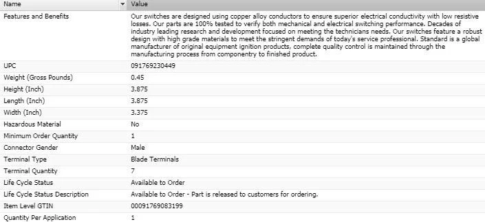Windshield Wiper Switch SMP for GMC R1500 SUBURBAN 1987 ALL ENGINE - Image 2 of 4
