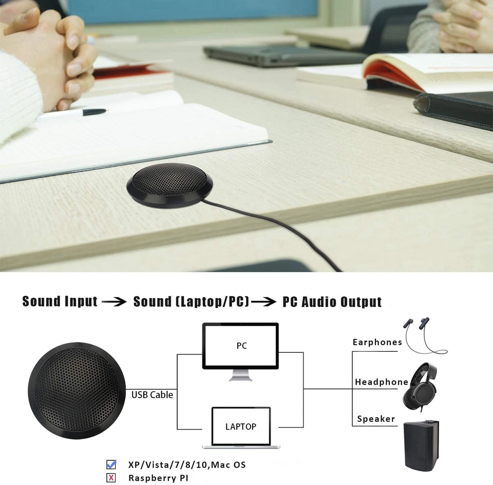 Microphone for Smartphone PC Laptop USB Desktop Boundary Conference Zoom Meeting - Image 3 of 4