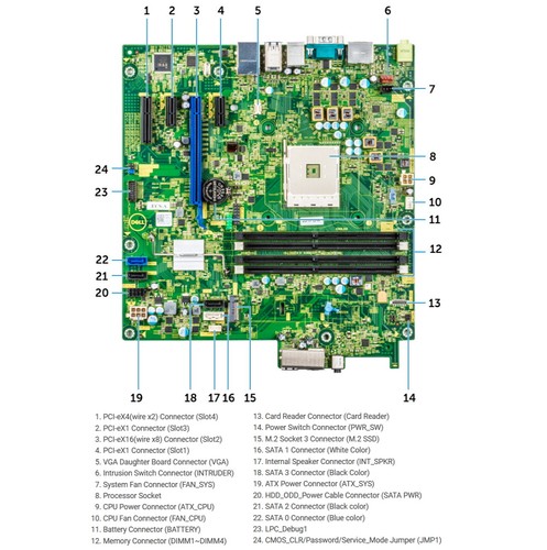 Dell Optiplex 5055 PC, AMD Ryzen 5 1500X, 16GB RAM, 256GB SSD, Nvidia 4 Monitore - Bild 7 von 7