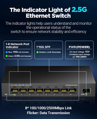 8 Port 2.5Gigabit Ethernet Switch Unmanaged Compatible with 10/100/1000Mbps - Picture 11 of 16