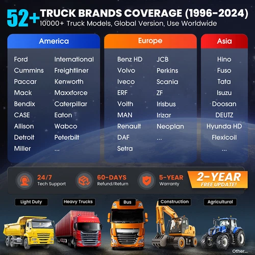 2025 Launch CRP129 HD KFZ Diagnosegerät OBD2 Scanner ALLE SYSTEM für LKW Trucks - Bild 2 von 15