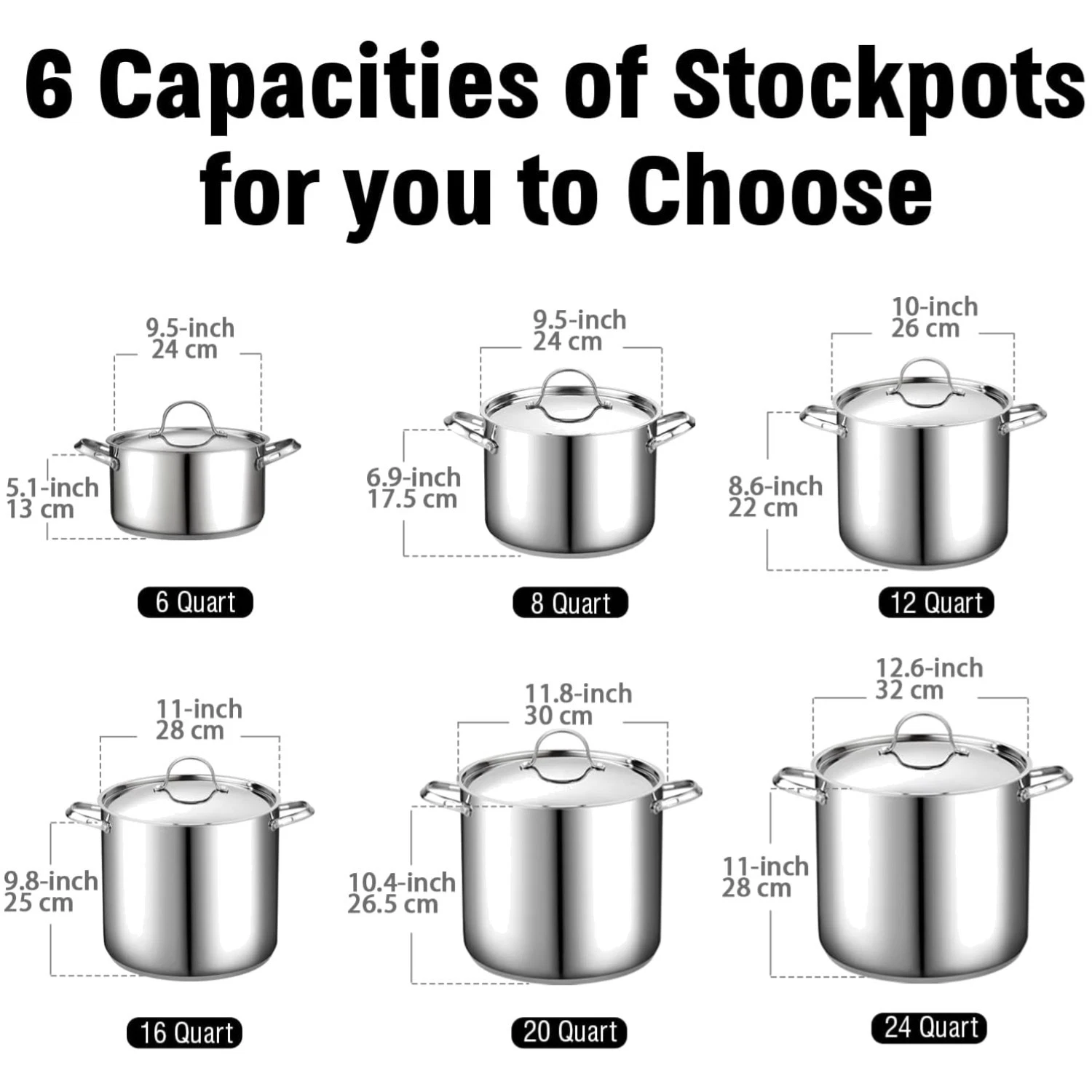 18/10 Stainless Steel 20-Qt Stockpot, Even Heat Distribution