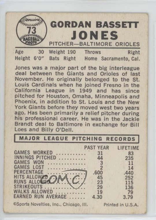 1960 Leaf Gordon Jones #73 - Image 2 of 2