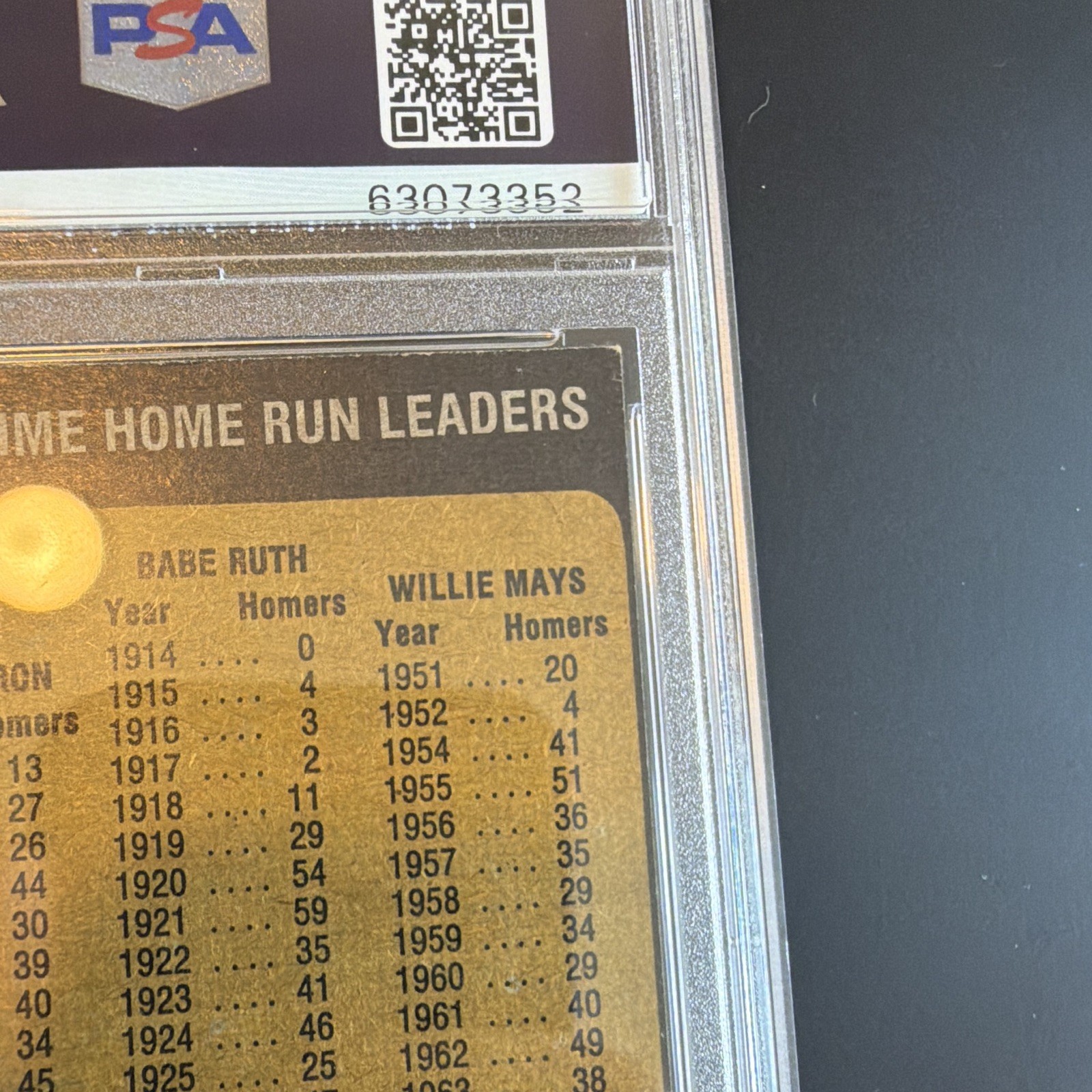 Topps 1973 All-Time Home Run Leaders #1 - PSA 4 Babe Ruth Hank Aaron Willie Mays view 6