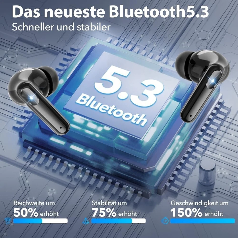 Kopfhörer Bluetooth 5.3 In Ear Ohrbügel Kabellos  Sportkopfhörer mit Mikrofon - Bild 2 von 4