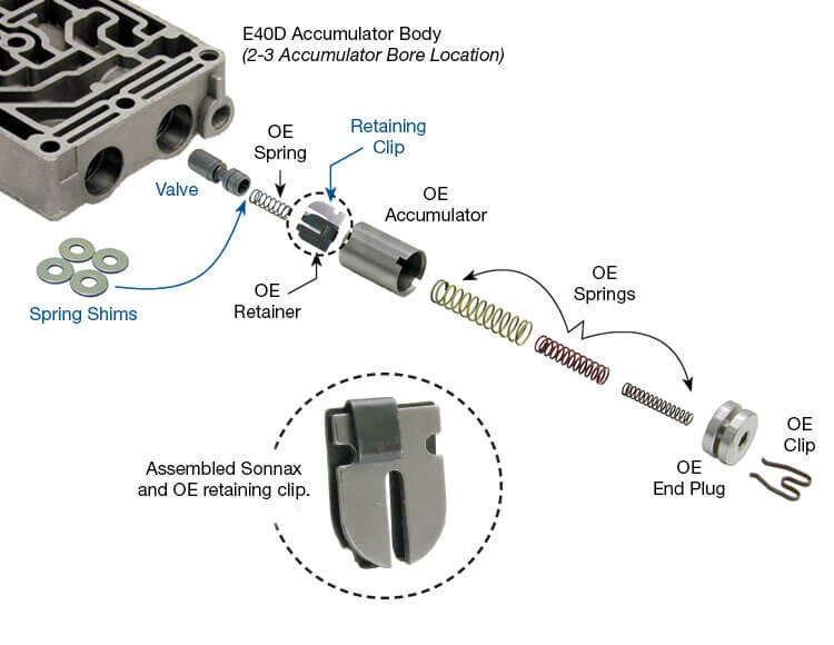 Sonnax 36948-13K Kit de Válvula de Transmisión, Regulador Acumulador (1-2 y 2-3) Foto 4 de 4