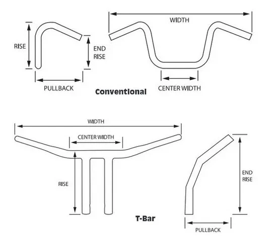 Manillar DS cromado 6 pulgadas Big Buffalo para Harley Fat Boy 99-17 Foto 3 de 4