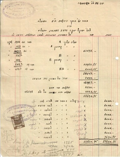 Judaica Palestine Old Document Revenue stamp O.P.D.A. 1 Mill Gold Overprint 1922