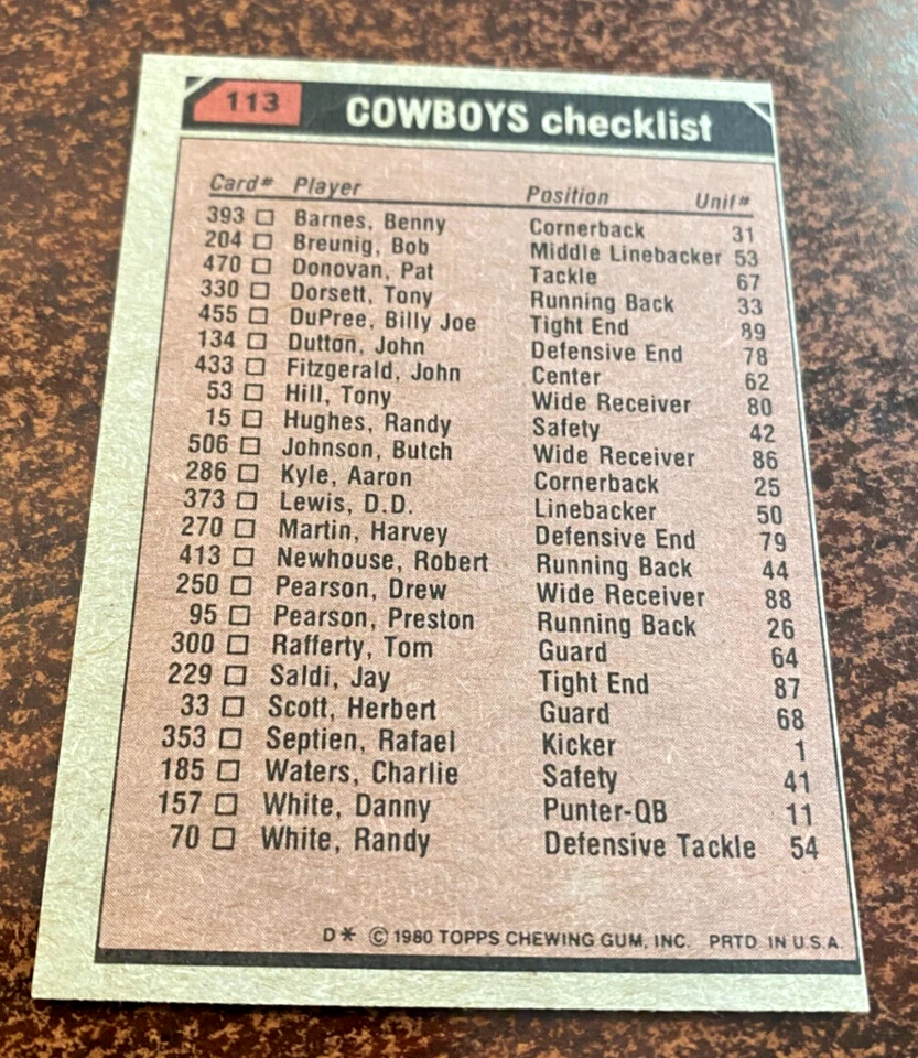 Tony Dorsett/Tony Hill Cowboys Team Leaders CL 1980 Topps #113 Football Card HOF - Image 2 of 2