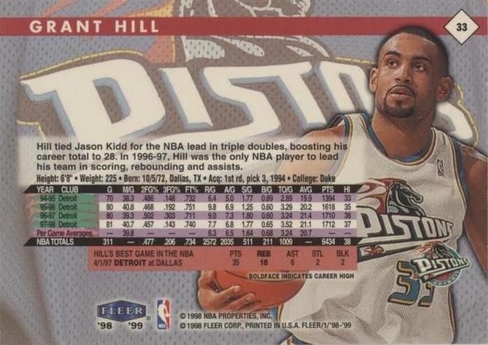 1998-99 Fleer Tradition - Grant Hill #33 for sale | eBay
