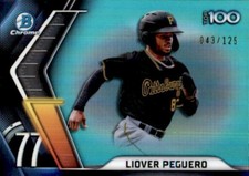 Liover Peguero 2022 Bowman Chrome Scouts Top 100 Aqua Refractor #BTP77 /125