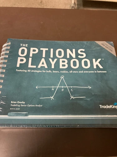 Options Trading Playbook: Featuring 40 Strategies 2nd Ed HB - New Sealed