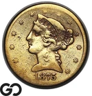 1875-CC Liberty Half Eagle — photo from another recent sale