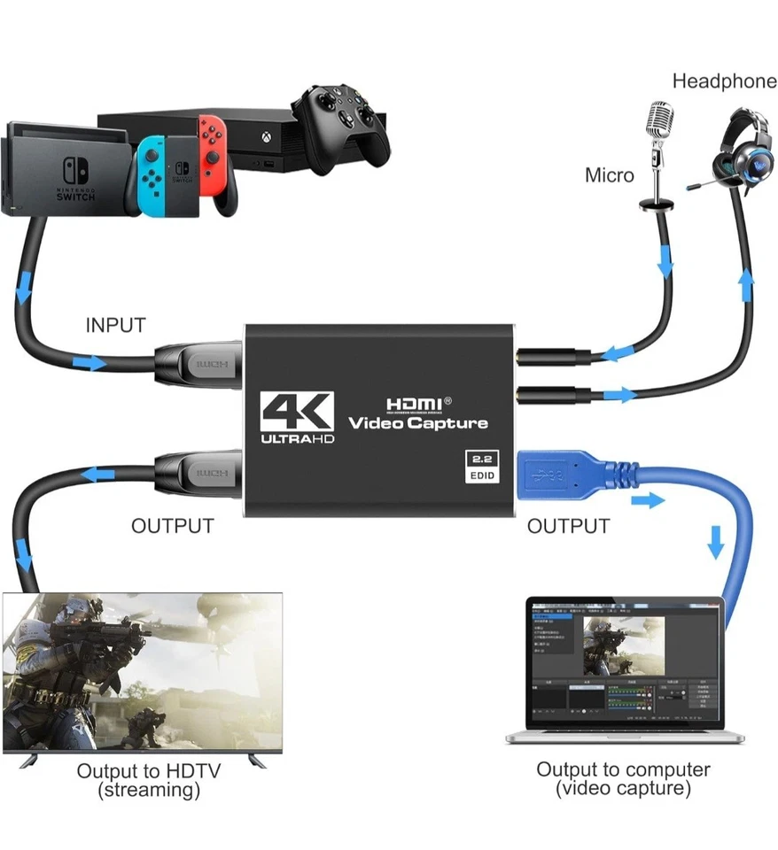 4K HDMI Full HD 1080P 60FPS USB Cam Link Game Audio Streaming Video Capture Card - Image 3 of 4
