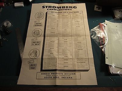 Carburetor Application Chart