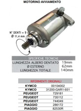 Moteur Vespa 400